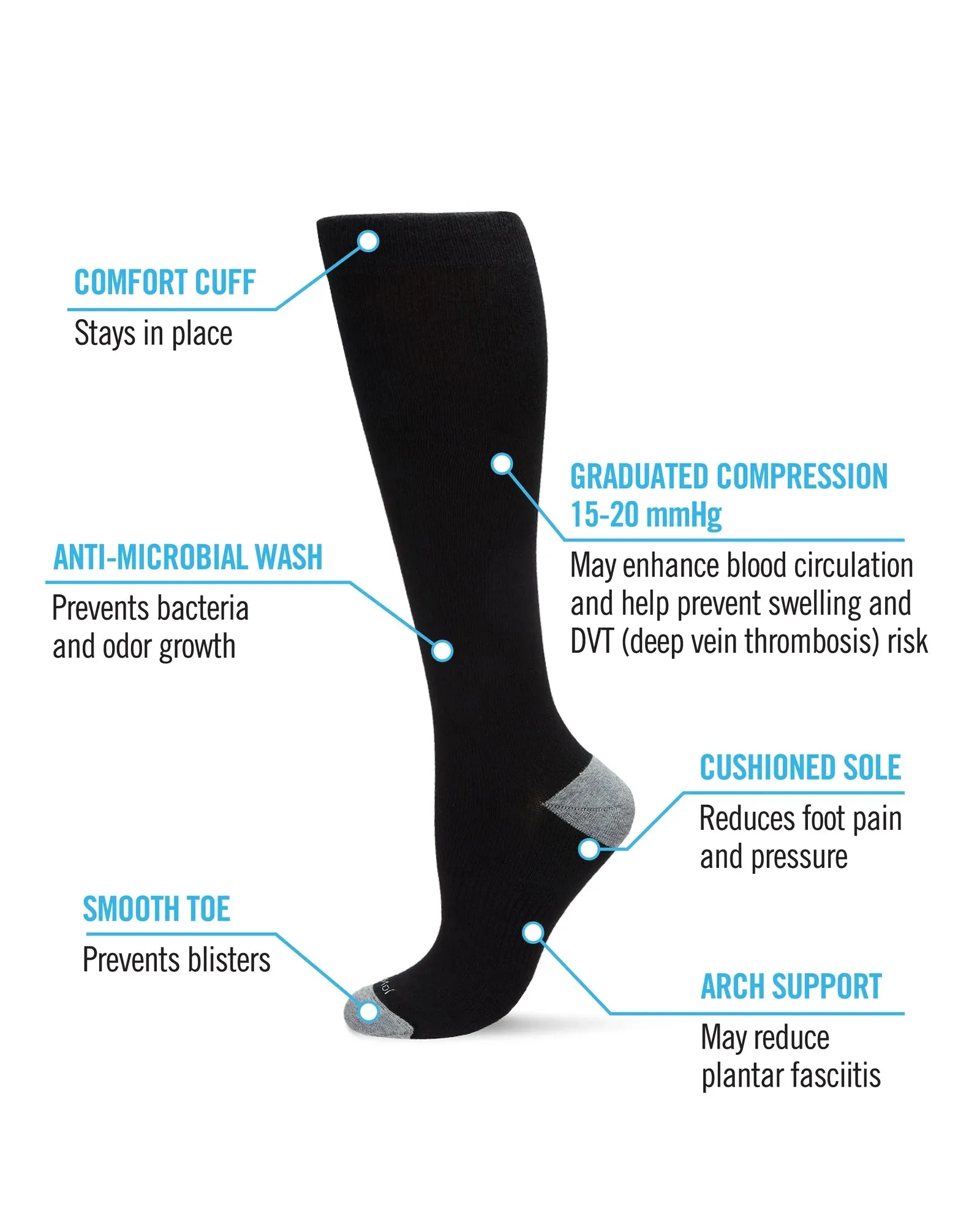 Denim Heather Cotton Blend Compression Socks